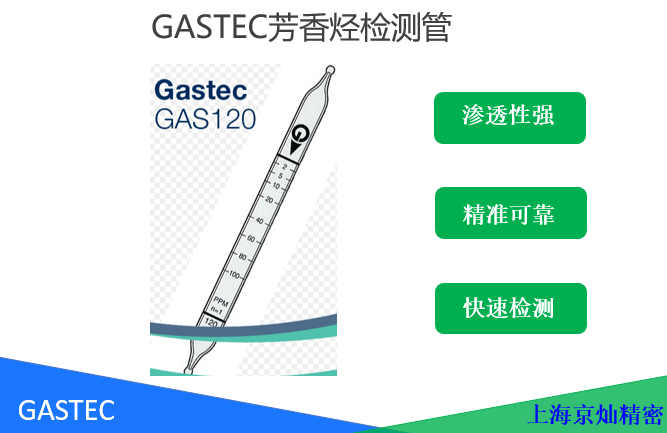GASTEC芳香烃检测管