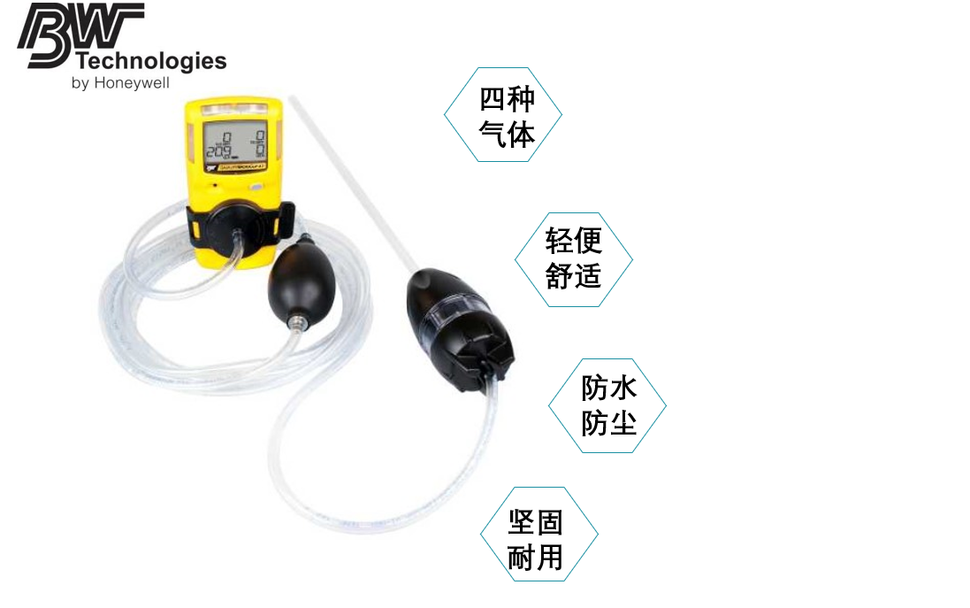 MCXL-4气体检测仪