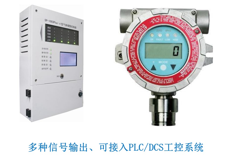 FGM-1200S可连接工控系统