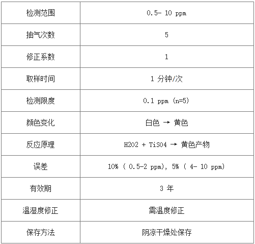 过氧化氢GASTEC检测管