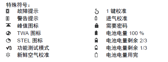 德尔格x-am2500操作说明书