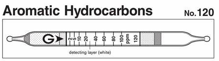 GASTEC芳香烃检测管
