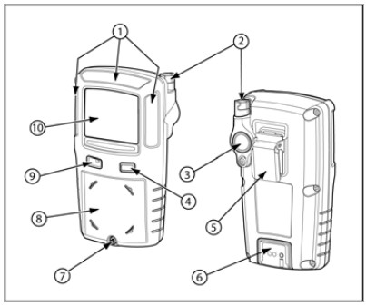 GasAlertMax XTII 检测仪的零部件