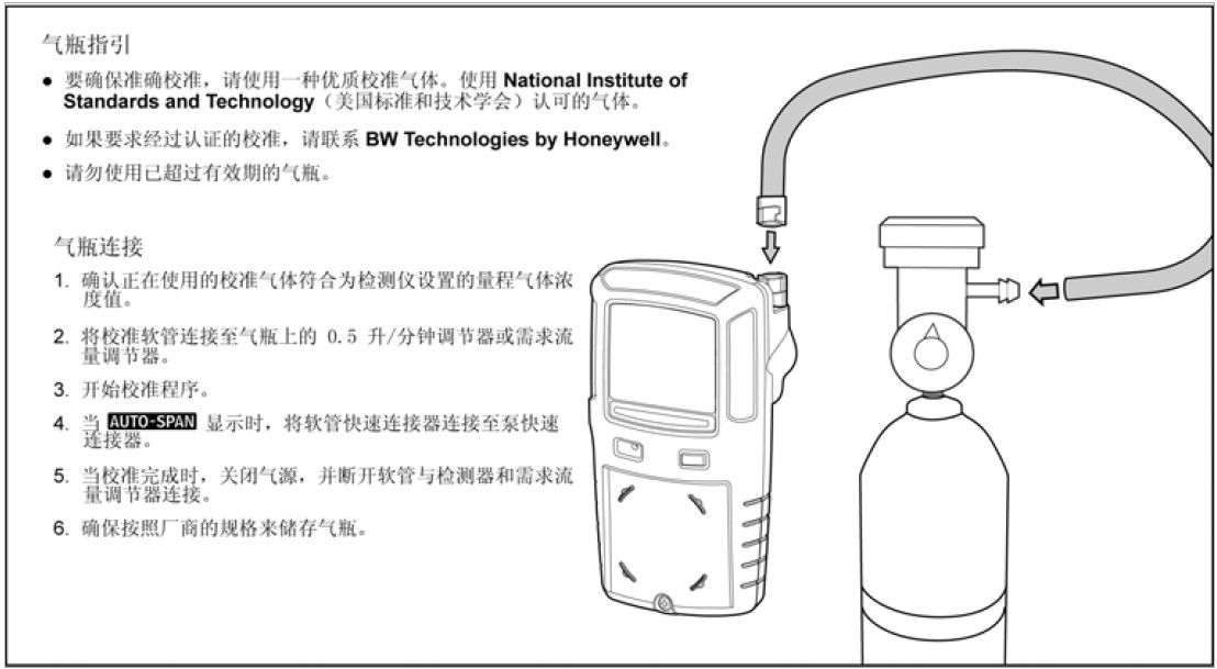 GasAlertMax XTII 检测仪的将气瓶连接