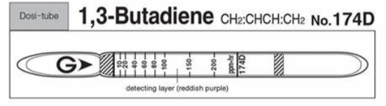 GASTEC丁二烯检测管