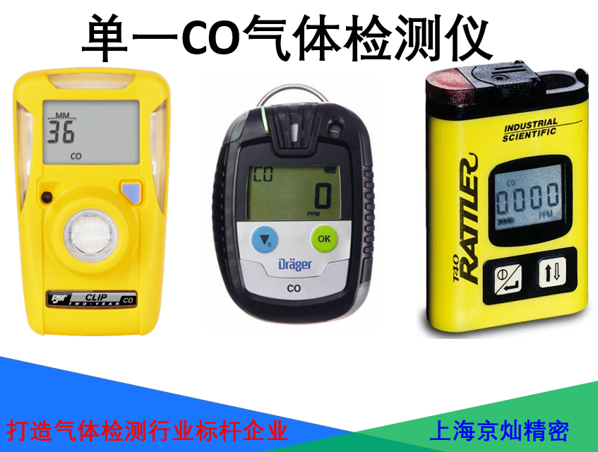  如何使烟雾报警器和/或CO报警器处于良好的工作