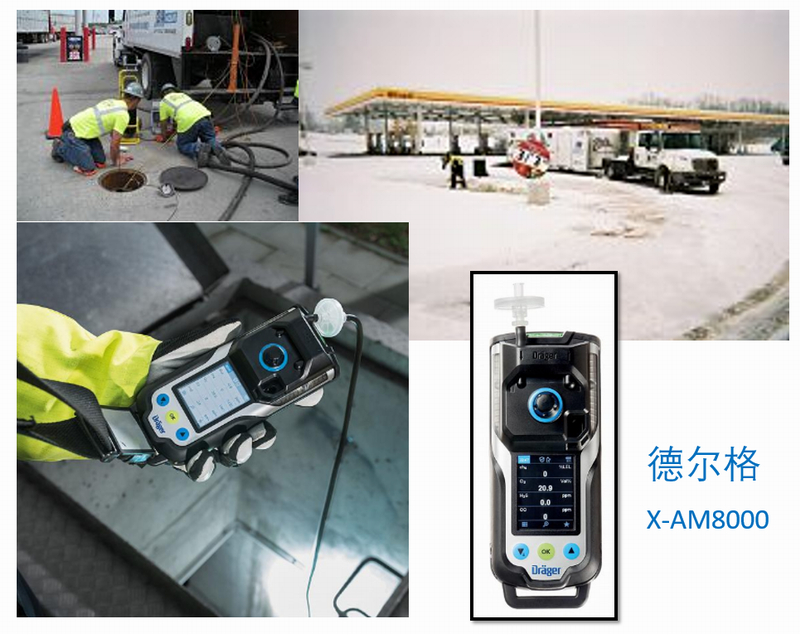 德尔格气体检测仪