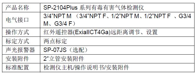 技术参数