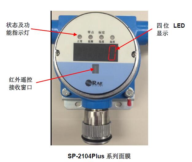 用户界面显示图