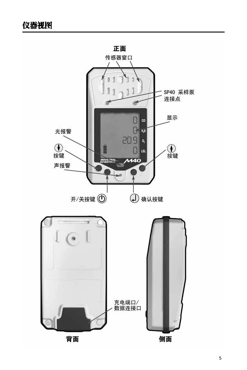 英思科气体检测仪仪器视图