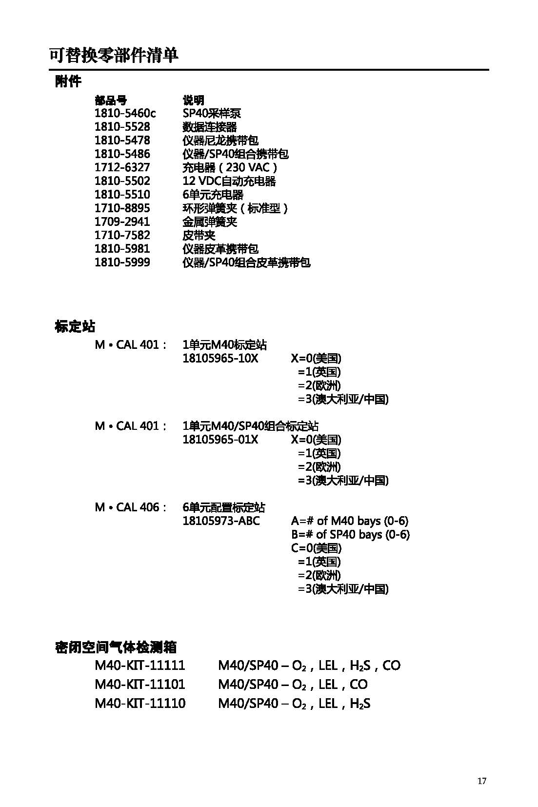 英思科M40气体检测仪说明书